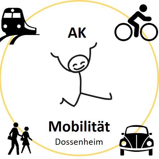 Logo des Arbeitskreises Mobilität